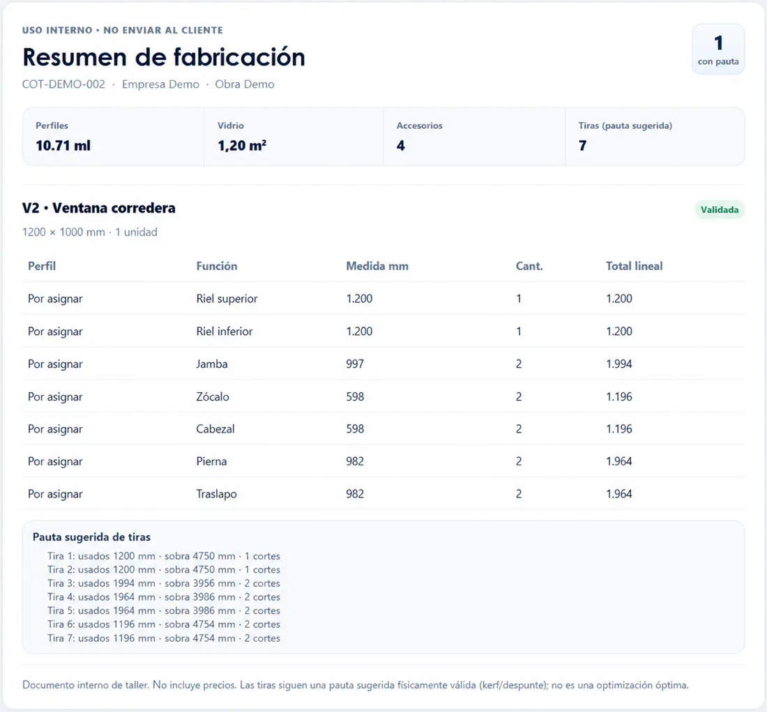 Resumen interno de fabricación de Ventora con perfiles, vidrio, accesorios, cortes y pauta sugerida de tiras